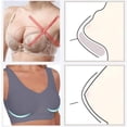 thumbnail image 6 of Gymayou 3-Pack Breathable Cool Liftup Air Bras Sports Bra Large Size Air Bra Comfortable Mesh Sports Bra for Women Blue S, 6 of 6