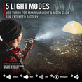 thumbnail image 5 of COAST XP14R 4500 Lumen USB-C Rechargeable LED Flashlight, 5 of 16