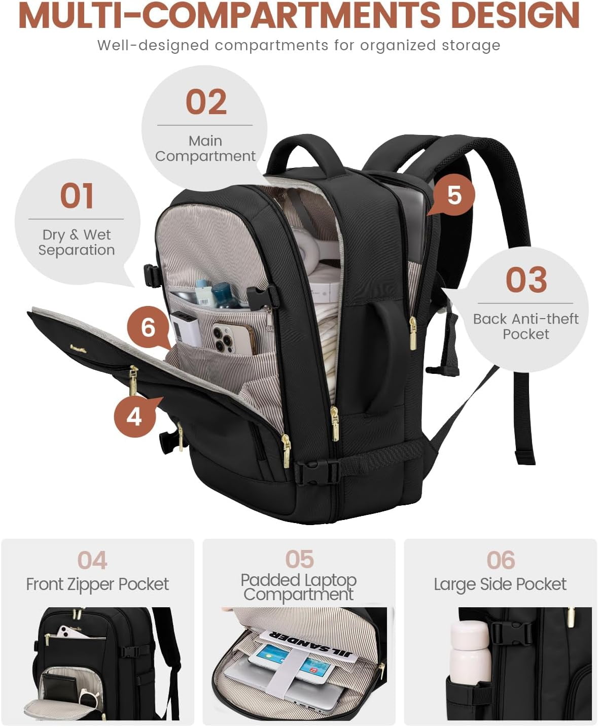 LOVEVOOK Travel Backpack For Women, 40L Carry On Backpack Flight Approved, TSA Personal Item Travel Bag Fits 17 Inch Laptop, Business Weekender Overnight Waterproof Daypack With 2 Cubes, Grey-Pink