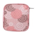thumbnail image 2 of Knitting Needles Storage Bag 600D Oxford Cloth Portable Rectangle Sturdy Durable 18x14.5cm, 2 of 9