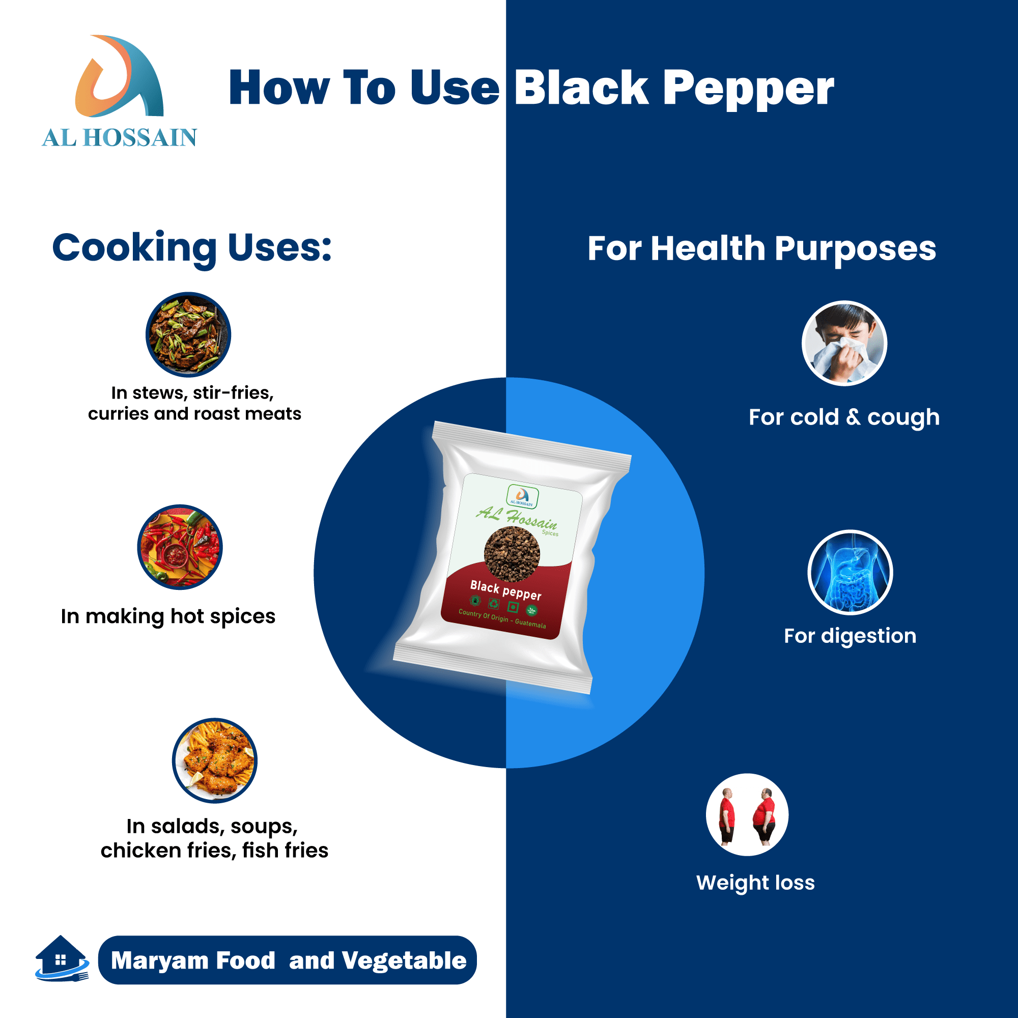 Al Hossain Natural Black Pepper – 5kg (11 lbs / 176oz) Bulk Pack – Premium Guatemalan Black Pepper for Restaurants, Catering & Culinary Use – Bold Flavor & Pungent Aroma