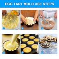 thumbnail image 4 of Muffin Mould, 12 Pieces Mini Tart Moulds, Made Of Carbon Steel, Cake Moulds, Tart Moulds, Non-stick Muffin Moulds, Carbon Steel Tartlet Moulds, Reusab, 4 of 4