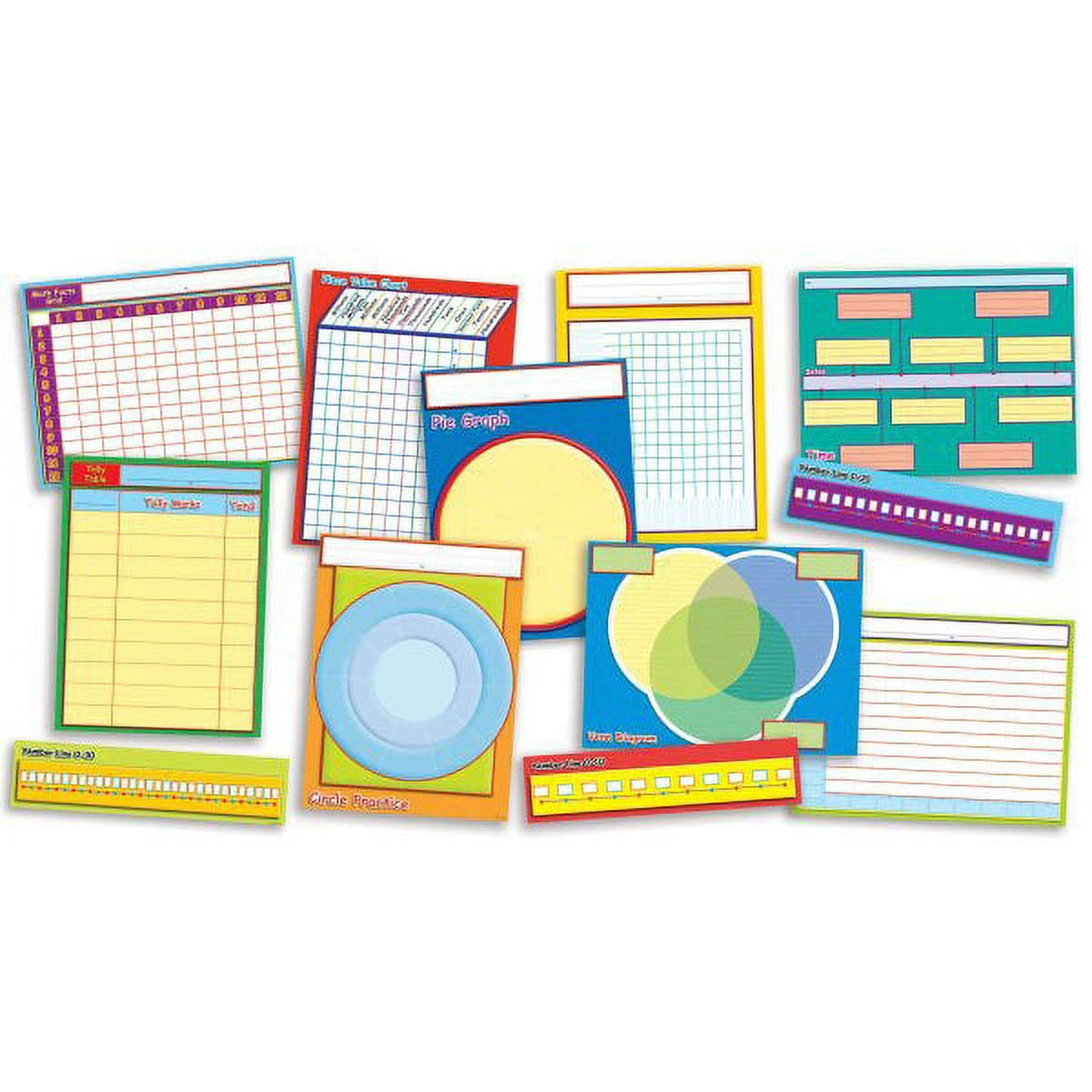 Graphs Charts & More! Bulletin Board