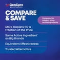 thumbnail image 5 of GenCare Hives Relief Allergy Medicine, 180mg Fexofenadine Non Drowsy Antihistamine for Allergy Relief, 48 Ct, 5 of 8