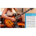 thumbnail image 5 of Práctica de acordes de guitarra acústica Tabla de escalas Lecciones de digitación de acordes de guitarra Música para principiantes de guitarra, 5 of 5