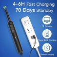 thumbnail image 3 of Smart Rotating Electric Toothbrush, Rechargeable Rotary Toothbrush with 2 Heads, for Oral B Replacement Brush Heads, 3 of 5