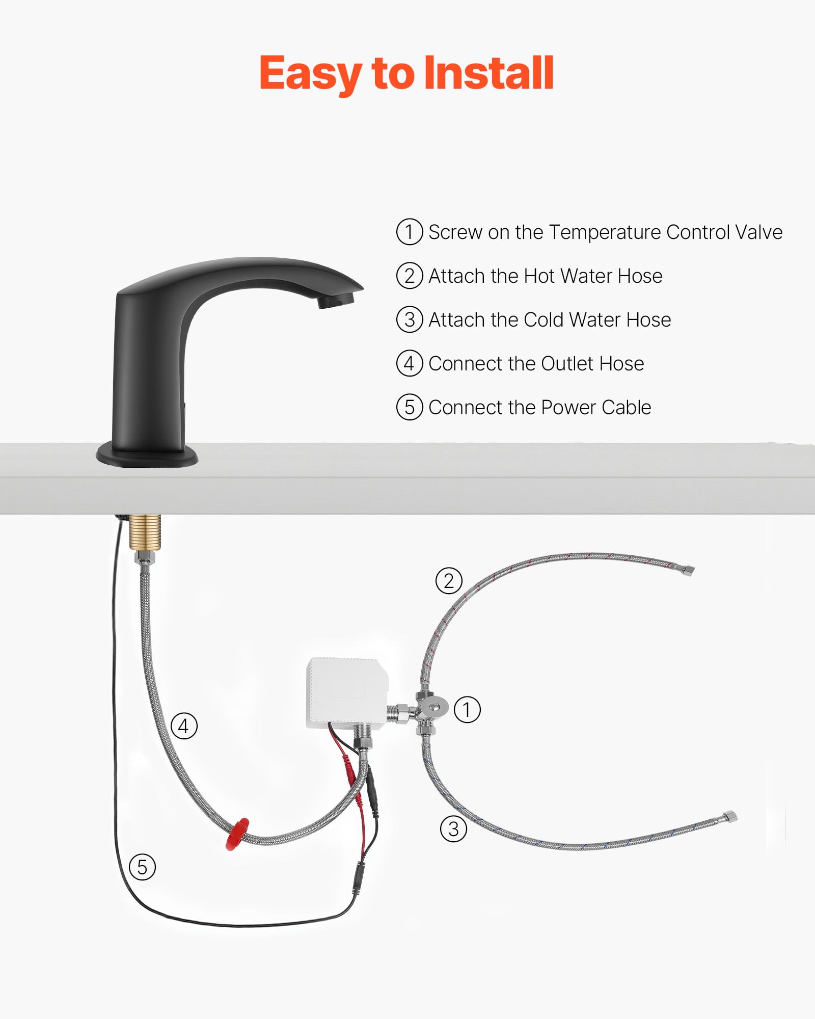 VEVOR Touchless Bathroom Sink Faucet, Automatic Motion Sensor Restroom Toilet Faucet with Hole Cover Plate, Battery Operated,Adjustable Temperature for 9/16 in Pipe Commercial Lavatory,Matte Black