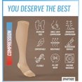thumbnail image 4 of Chaussettes de Compression (20-30mmHg) - Nous Avons Redéfini la Circulation!, 4 of 8