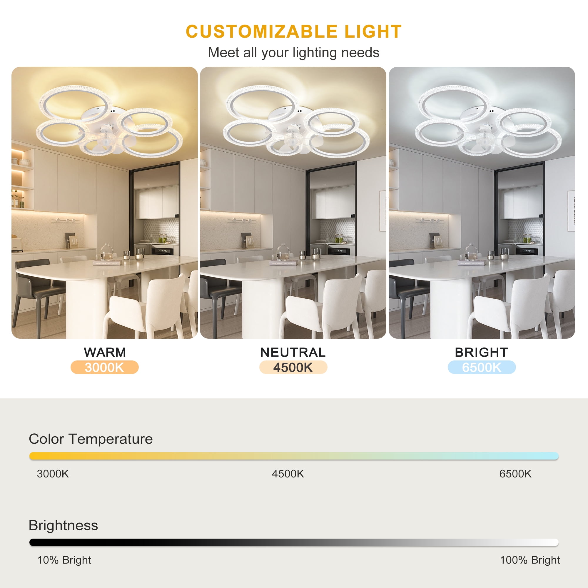 Garwarm 31.49 in. Modern Bubble Ceiling Fan with Lights, 5-Ring Low Profile Flush Mount Fan Light with Remote Control, 3 Color Temperatures, 6 Speeds for Living Room