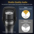 thumbnail image 2 of TONOR Dynamic Vocal Microphone for Singing, Handheld Wired Karaoke Mic, Cardioid Studio Microfono with 5M XLR to 1/4" Ca, 2 of 7