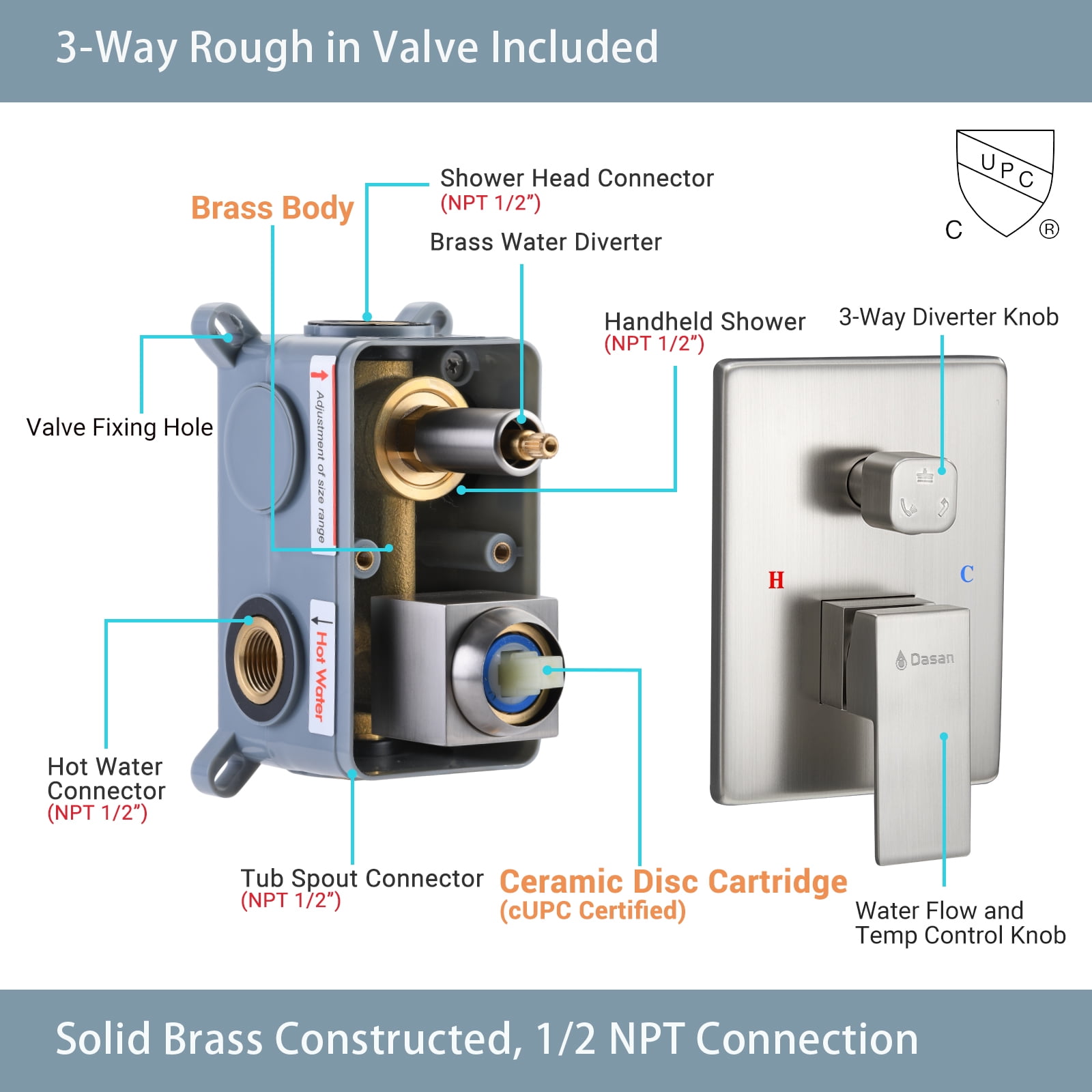 FOSES Brass Brushed Nickel Tub Shower Faucet
