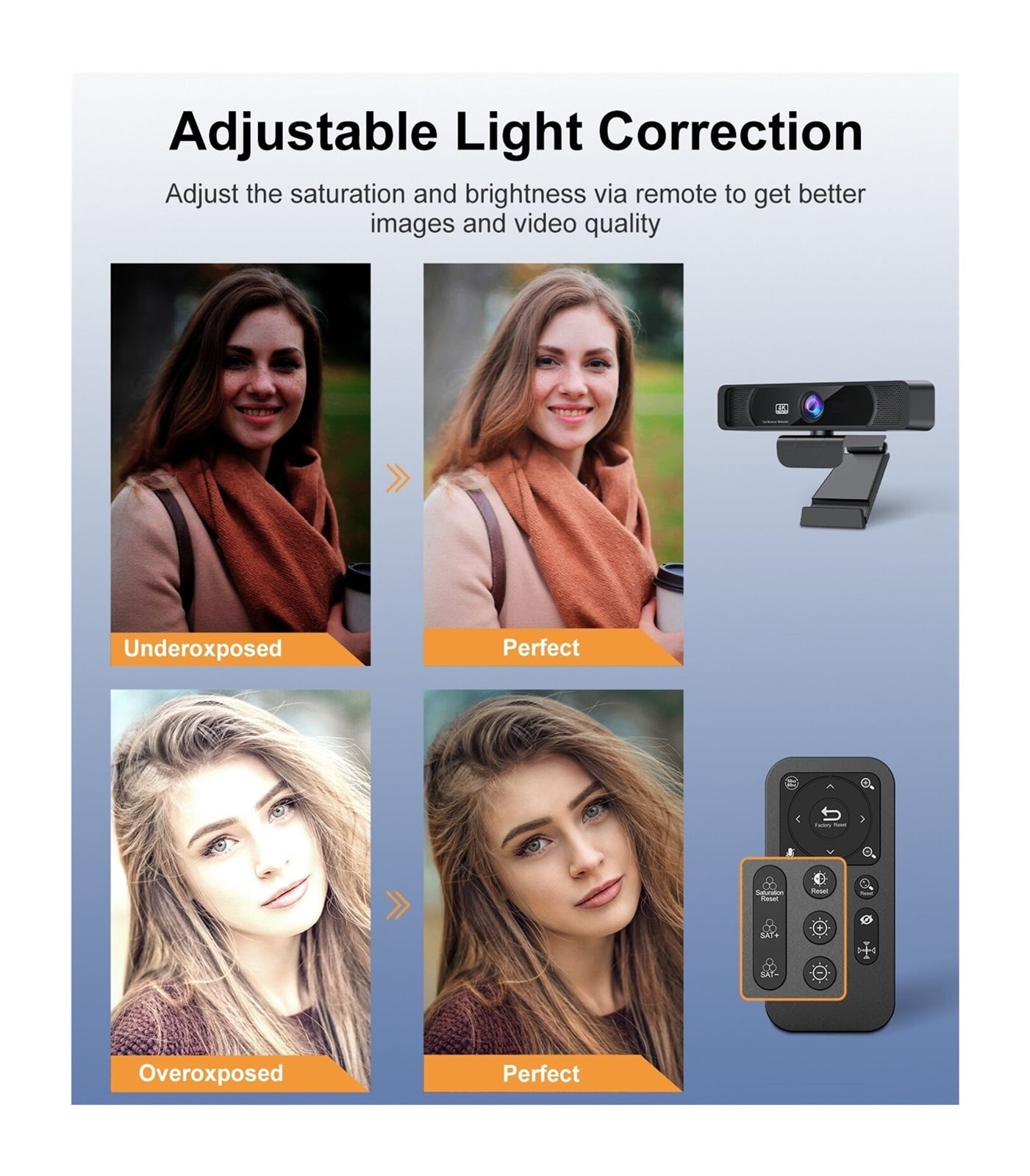 Webcam HD 4K 30Fps 120 Wide Angle Webcam Wtih Microphone Remote Control Streaming PC For Conferencing, Live Streaming ,Full Clarity