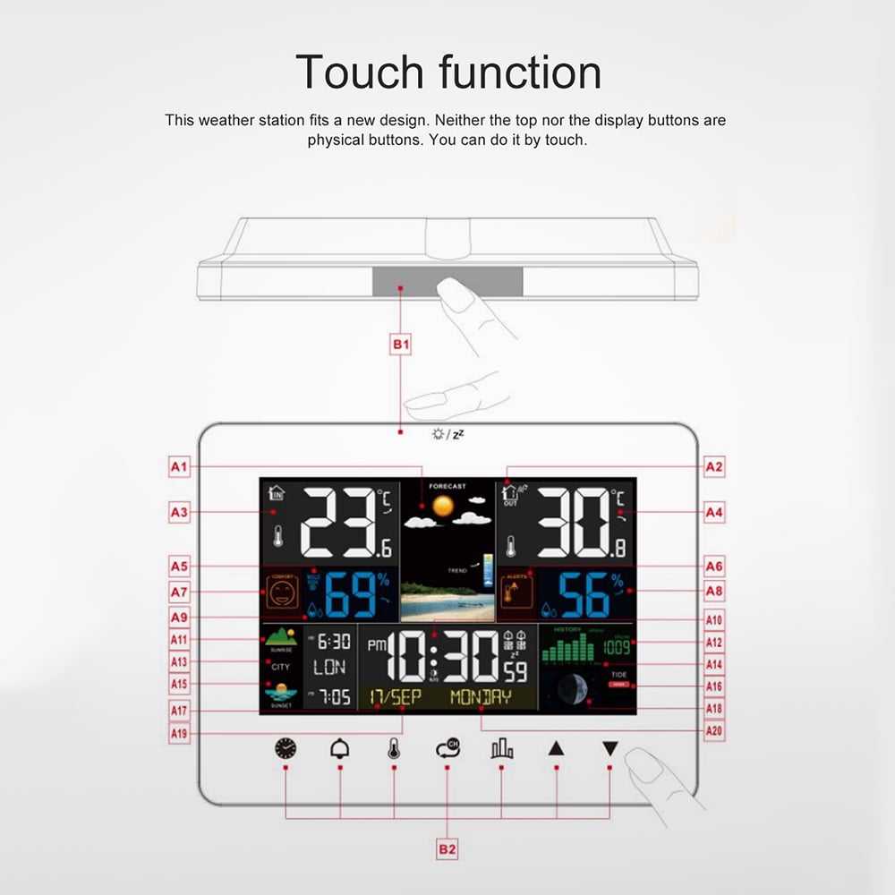 CACAGOO Sunrise and Sunset Weather Station Alarm Clock Thermometer Hygrometer Touch Screen Operation with Wireless Outdoor Sensor