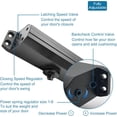thumbnail image 3 of Door Closer Commercial Heavy Duty DK4000 Automatic Hydraulic Door Hinge Closer for High Traffic Areas, Matte Black, 3 of 4
