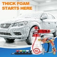 thumbnail image 3 of BEAR FORCE Pressure Washer Spray Gun Power Washer Short Gun with M22 Inlet-14mm & Foam Cannon Foam Gun with 5 Nozzles Tips #035 & 3/8'' Quick Connector, Additional Orifice Nozzle 1.10mm Car Washing, 3 of 11