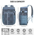 thumbnail image 3 of Rustic Insulated Backpack Cooler - 20L Soft Cooler Bag, Artistic Design for Outdoor Enthusiasts, 3 of 6