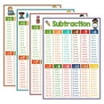 thumbnail image 1 of KAKOWELY 4pcs Large Multiplication Chart Poster For Kids Educational Times Table Chart For Math Classroom Addition And Subtractions Flash Cards,11.22X"X8.27"X0.04", 1 of 5