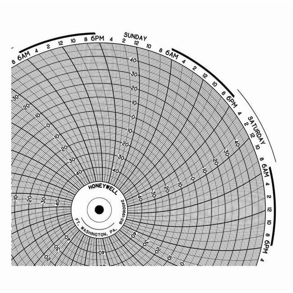 Honeywell Chart,10.313 In,-50 to 50,7 Day,PK100 BN  24001661-218