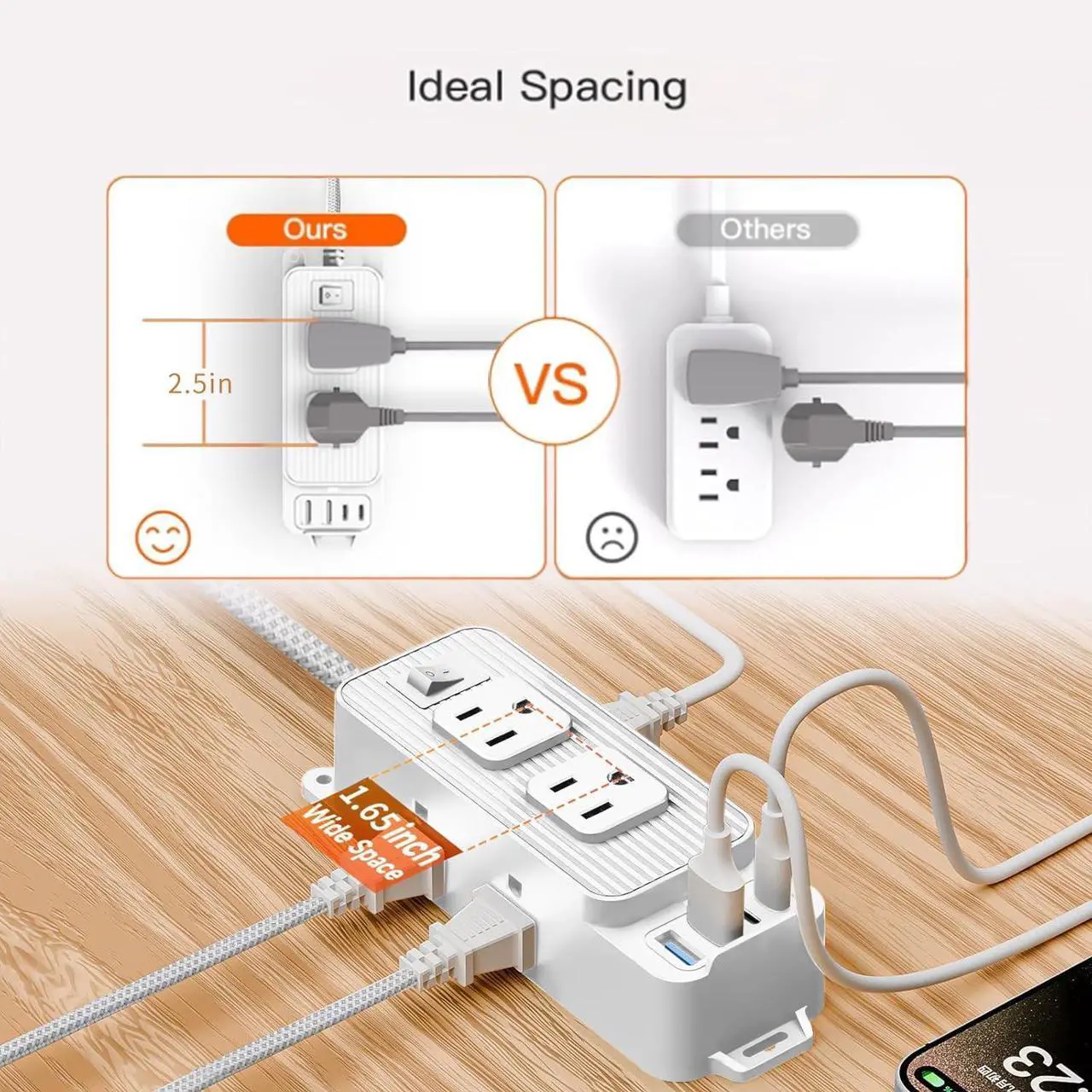 Power Strip Surge Protector - 6 Outlets and 4 USB (2 USB C), 5Ft Braided Cord with Ultra Thin Flat Plug, Wall Mount, 3-Side Outlet Extender, Compact for Travel, Cruise Ship, Dorm Room