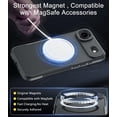 thumbnail image 5 of for iPhone Air Case, Compatible with MagSafe, Translucent Matte Shockproof Anti-Slip Anti-Fingerprint Pocket-Friendly Phone Case Cover - Gray, 5 of 7