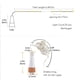 thumbnail image 3 of 2PCS botella corcho luces LED botella cadena luces USB recargable mini hadas cadena luces, 3 of 8