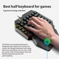 thumbnail image 2 of One Hand Mechanical Gaming Keyboard Half Keyboard Small Gaming Keyboard for Fortnite/LOL/PUBG/CSGO/Rainbow Six, 2 of 4