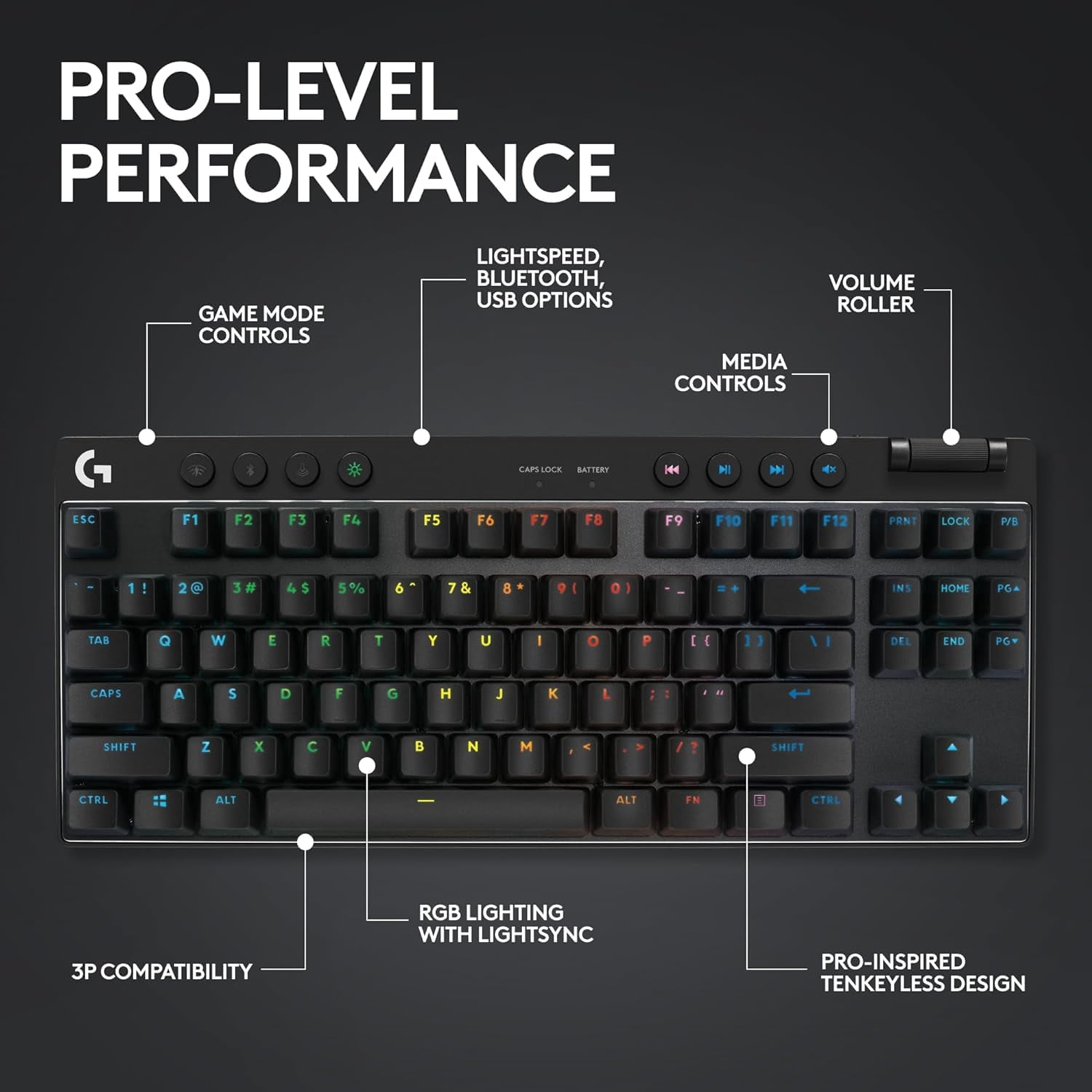 Logitech, 920-012127, PRO X TKL LIGHTSPEED Wireless Mechanical Tactile Switch Gaming Keyboard, Computer Keyboards, Black, 1, Single Piece