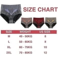 thumbnail image 2 of 3pcs Graphene Fibre Restoration High Waist Briefs, Graphene Honeycomb Vaginal Tightening Underpants, Tummy Control, 2 of 5