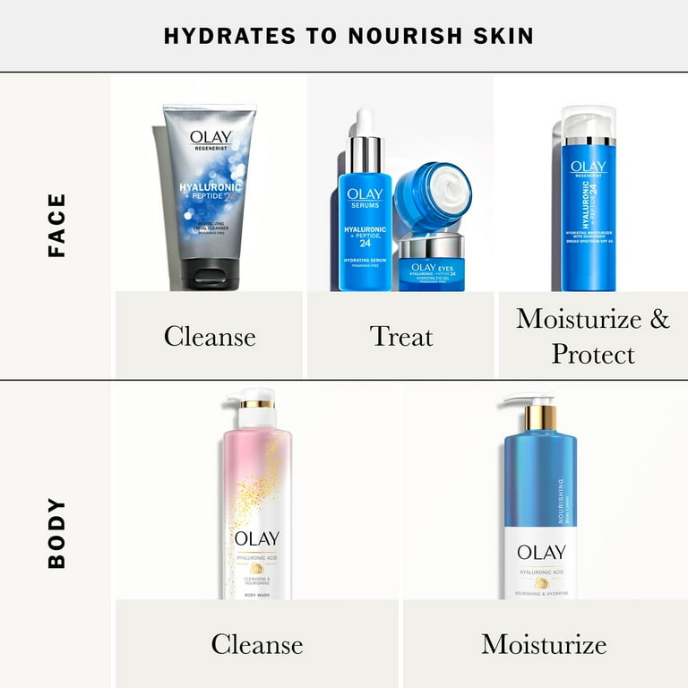 Olay Regenerist, Hyaluronic + Peptide 24 Daytime Facial