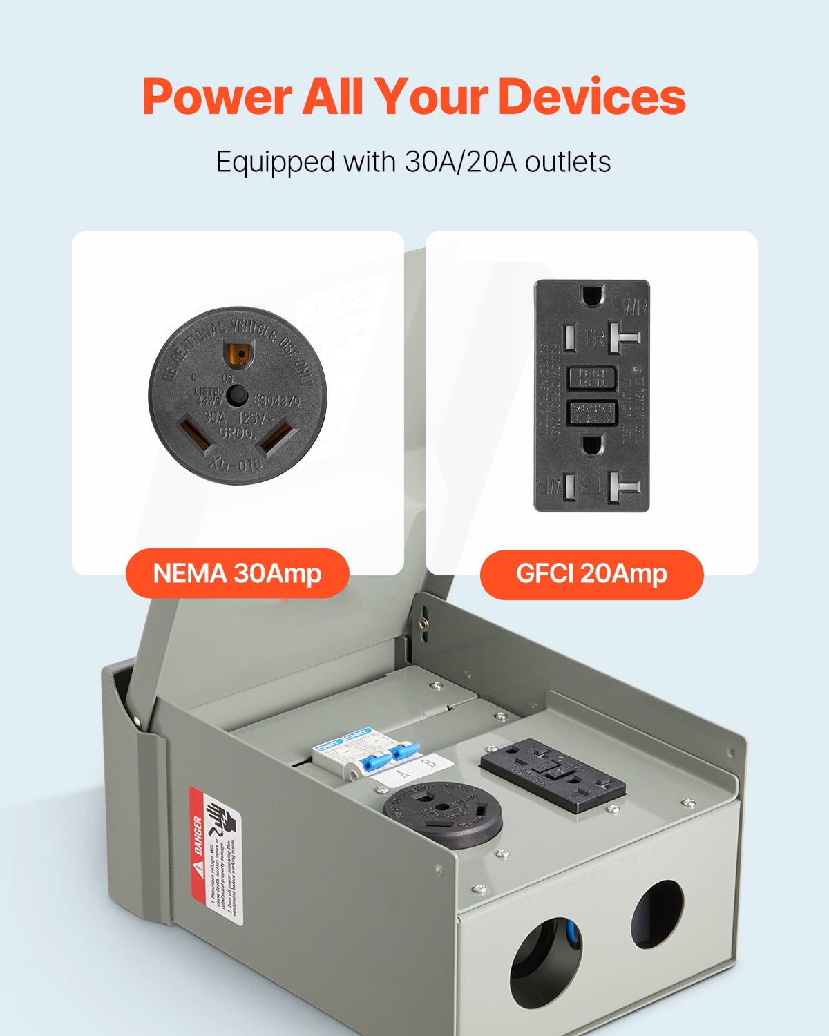 KFFKFF Portable Power Supply Unit, 20-30 Amp, Motorhome EV Electrical Connection Panel with NEMA 30 Amp GFCI 20 Amp Socket Fitted, Comes Pre-Connected in an IP54 Resistant Enclosure, Suitable for RV
