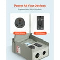 thumbnail image 3 of KFFKFF Portable Power Supply Unit, 20-30 Amp, Motorhome EV Electrical Connection Panel with NEMA 30 Amp GFCI 20 Amp Socket Fitted, Comes Pre-Connected in an IP54 Resistant Enclosure, 3 of 9