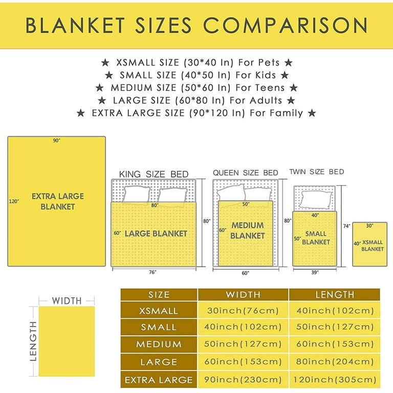 50in x online 60in blanket size
