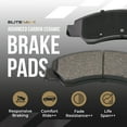 thumbnail image 2 of Max Advanced Brakes Rear Brake Pad Compatible With 2011-2014 2015 2016 2017 2018 2019 2020-2023 Odyssey Pilot Passport Ridgeline Compatible With Acura MDX, Elite-Max Carbon Ceramic Pad w/ Hardware, 2 of 6