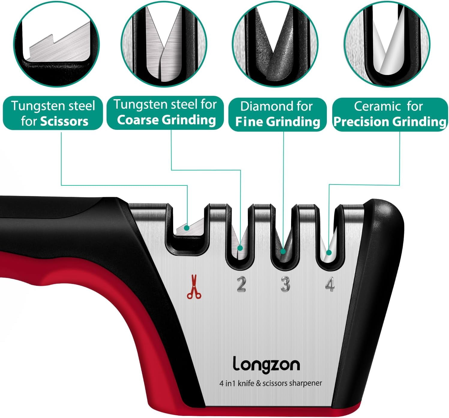 5-in-1 Knife Sharpener [4 Stage] with a Pair of Cut-Resistant Glove, Original Premium Polish Blades, Best Kitchen Knife Sharpener Really Works for Fruit and Steel Knives, Scissors-Black+Red