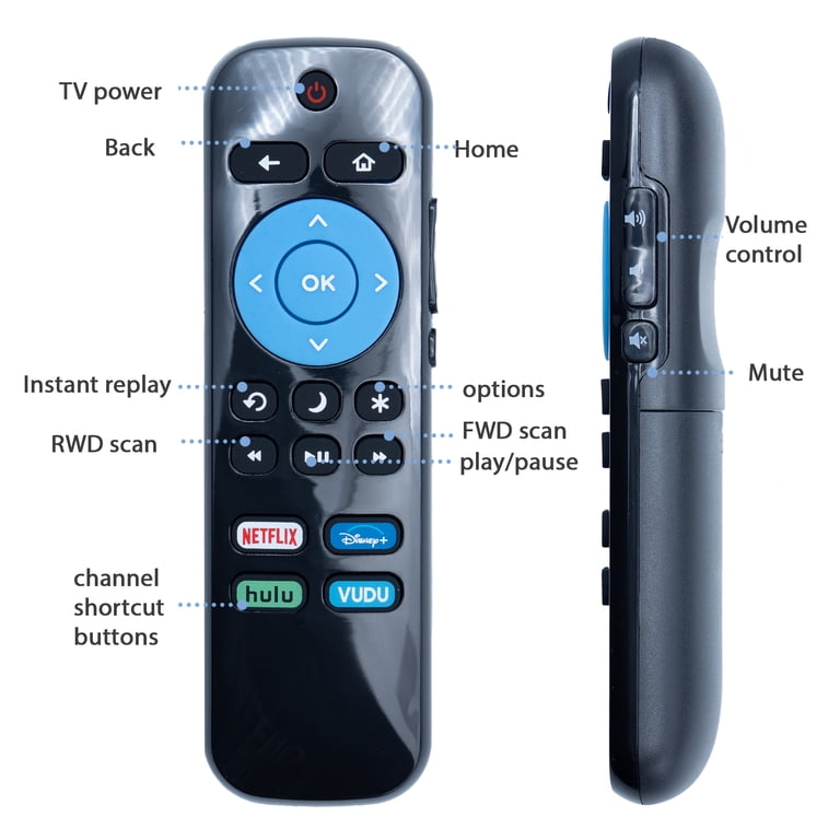 Xtrasaver Universal TV Remote for Roku TVs, Replacement Remote for