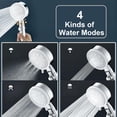 thumbnail image 3 of Cabezal de ducha que ahorra agua, múltiples modos de rociado para una ducha personalizada, interruptor de encendido y apagado, boquillas de limpieza táctil, fácil instalación, diseño desmontable,, 3 of 5