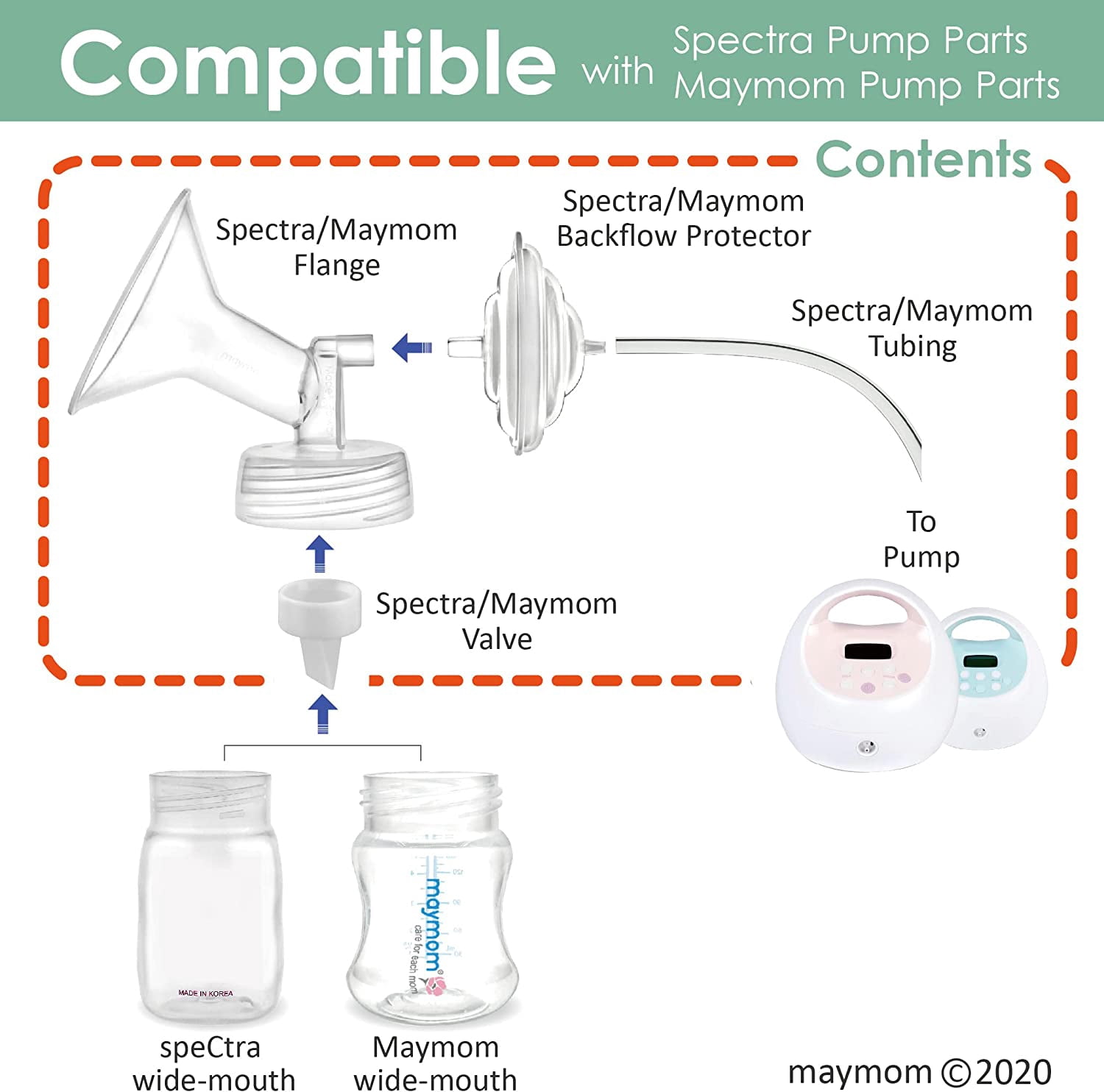 Maymom 18 mm Flanges, Duckbill Valves, Tubes, Backflow Protectors Compatible with Spectra S1 S2 9 Plus Breastpump. Replacement Pump Parts for Spectra Pump Accessories