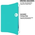 thumbnail image 2 of iPad Air 4th Air 5th Air 6th Air 11 Gen [Air 4 2020 Air 5 2022 Air 6 2024 ] A2588 A2316 MM6R3LL/A MM6T3LL/A MYHX2LL/A MYJ22LL/A Trifold Slim Smart TPU Transparent Cover - Green, 2 of 6