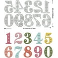 thumbnail image 2 of Threading Numbers 0~9 Cutting Dies Stencils Carbon Steel Die Cuts DIY Craft Embossing Template for Card Making Photo Decorative Paper Scrapbooking 0.8mm Thick, 2 of 9