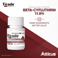 thumbnail image 3 of Tirade Ultra SRX Insecticide (32 ML) by Atticus - Compare to The Leading Brand - 11.8% Beta-Cyfluthrin Pest Control for Indoor and Outdoor Use, 3 of 7