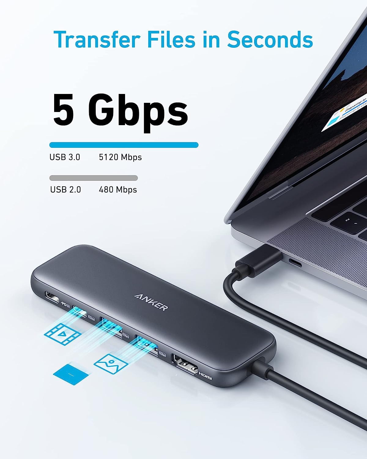 Anker USB C Hub, 5-in-1 USBC to HDMI Splitter with 4K Display, 1 x Powered USB-C 5Gbps & 2×Powered USB-A 3.0 5Gbps Data Ports Compatible for MacBook Pro, MacBook Air, Dell and More