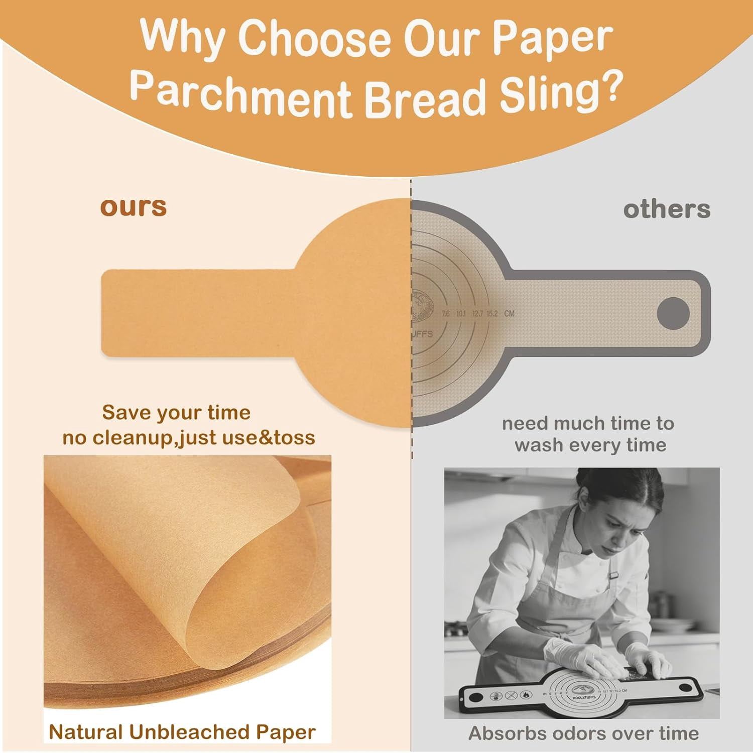 100 Pcs Parchment Paper Bread Sling for Dutch Oven, Bread Baking Mat with Long Handles, Non-Stick Unbleached Parchment Paper for Sourdough Transfer, Air Fryer
