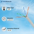 thumbnail image 4 of CableWholesale Cat.6 UTP Network Cable, 4 of 7