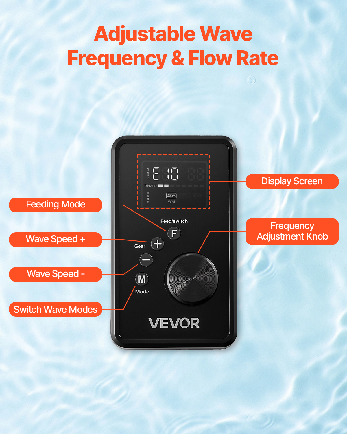 VEVOR Aquarium Wave Maker, 25W, 2380 GPH Adjustable Cross Flow Pump with Controller, Magnetic DC 24V Aquarium Powerhead,Strong Magnetic Base,360° Rotating Wavemaker,for Saltwater Marine Freshwater
