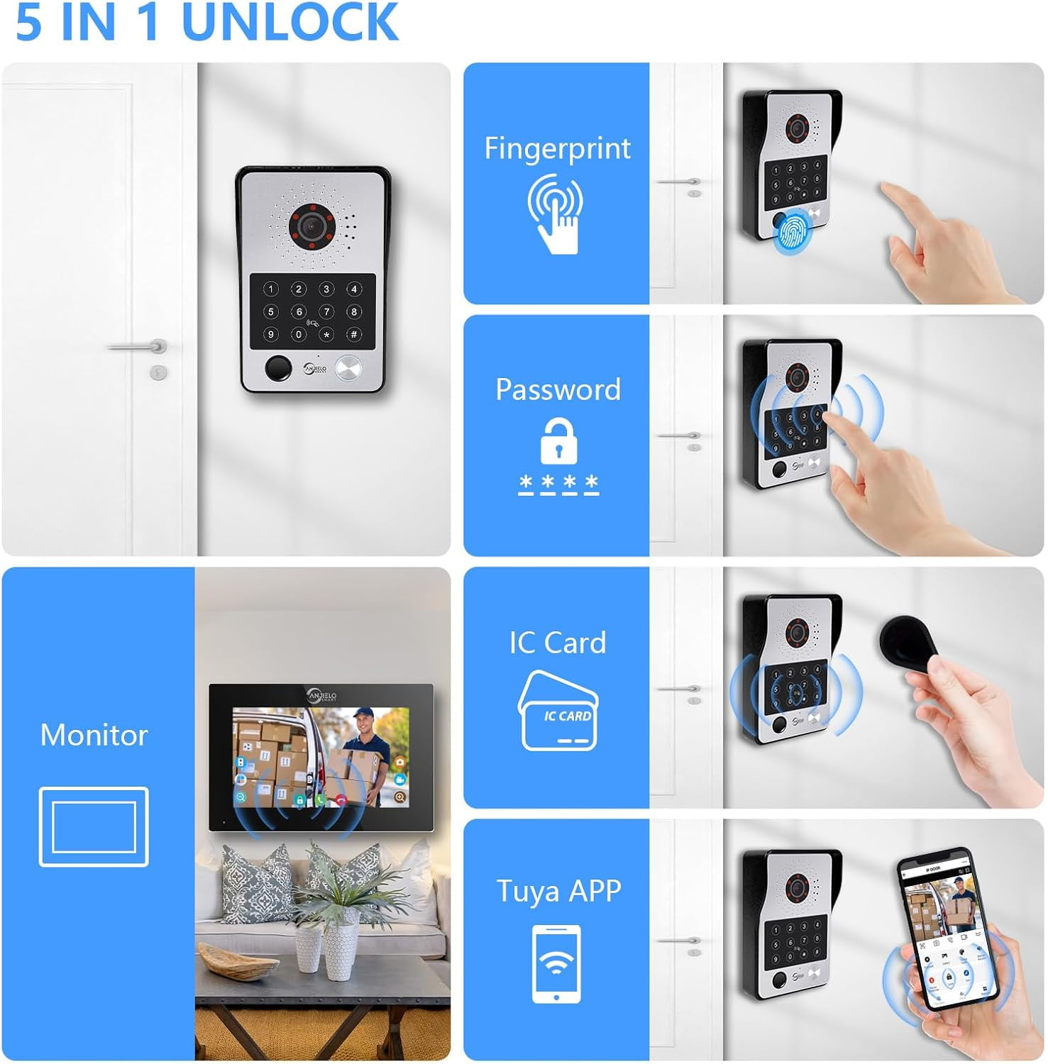 ANJIELO SMART Wired Video Door Phone Apartment Intercom System,2 Unit 7 Inch Touch Monitor with 1080P HD Camera Doorbell,Supporting Fingerprint,RFID Card,Password Unlocking for Home Villa,Tuya
