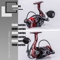 thumbnail image 4 of 13+1bb Metal Spool Spinning Reel 5.5:1Bait Folding Rocker Spinning Wheel Fishing Reel ,Rigid Aluminum Skeletal Frame, 4 of 5
