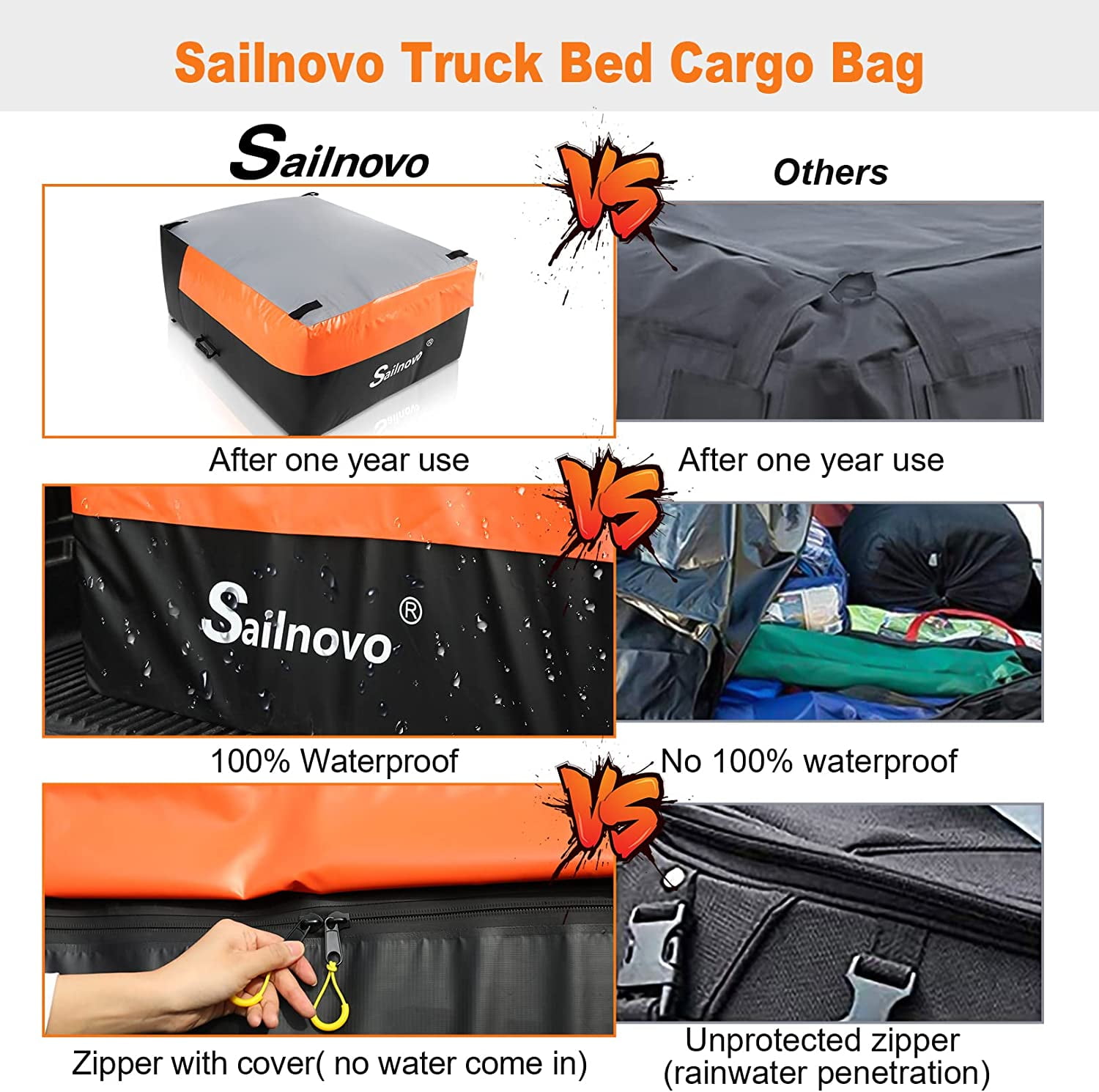 Discover 78+ truck bed bags latest in.duhocakina