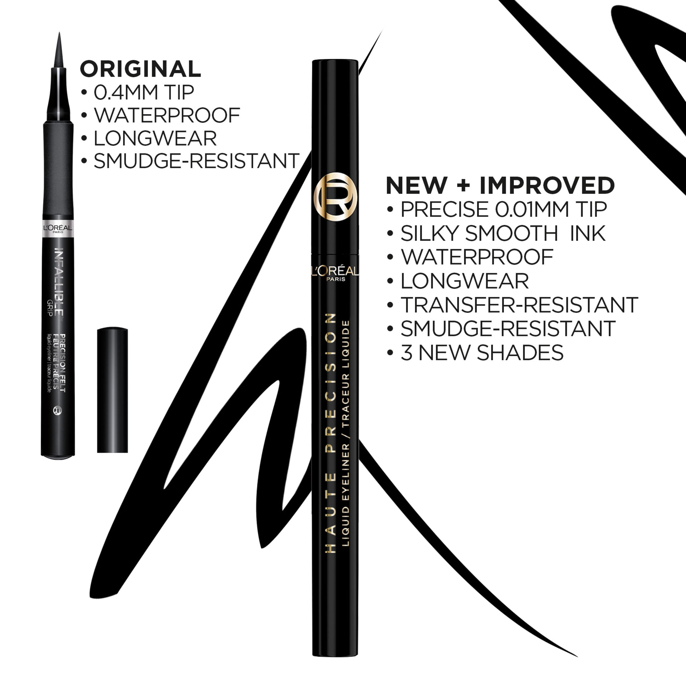 L'Oreal Paris Haute Precision Waterproof Liquid Eyeliner, Blue Suede 30, 0.03 fl oz
