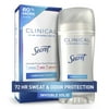 Secret Clinical Strength Invisible Solid Antiperspirant and Deodorant, Completely Clean, 2.6 oz
