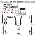 thumbnail image 2 of Carbon Fiber For Audi A4 B8 2009-2016 4 Doors Car Film Interior Sticker Center Console Gear Dashboard Air Door Handle Lift Panel, 2 of 8